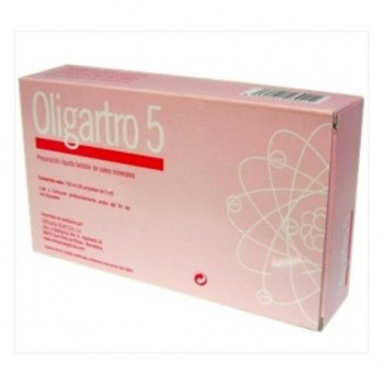 OLIGARTRO 5 CU/MNG  20AMP...