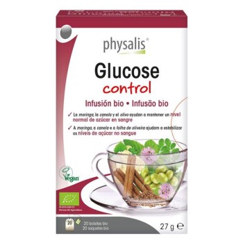 INFUSION GLUCOSE CONTROL...